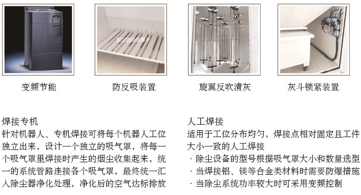 罩吸式除尘设备 (3)