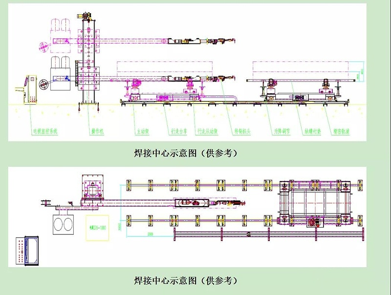 华远小筒体直缝埋弧焊接机