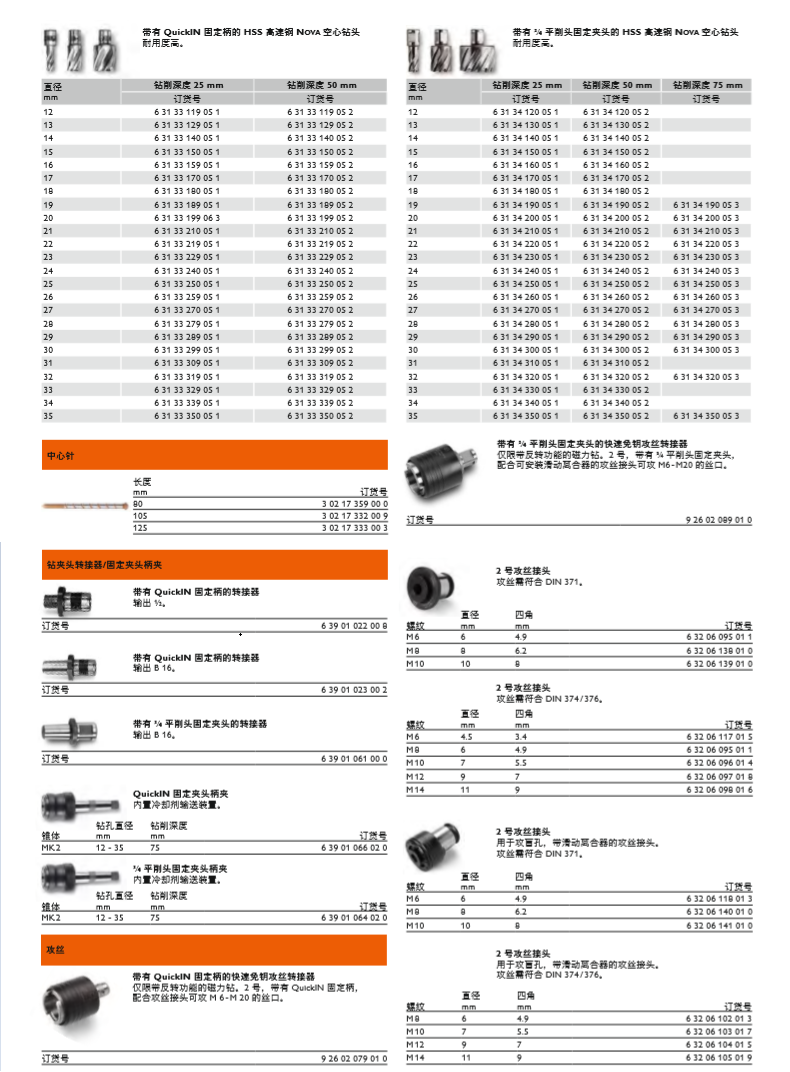 泛音磁力钻KBU系列