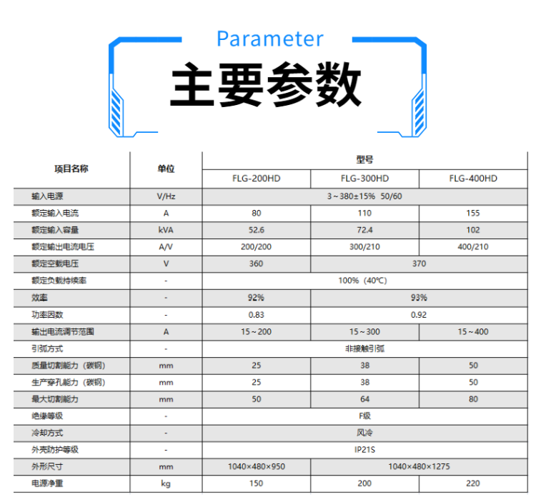 成都华远逆变式精细等离子切割机FLG-200 300HD (4)