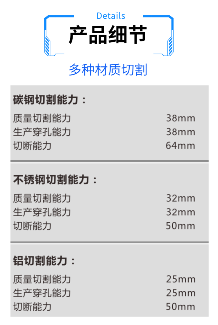 成都华远逆变式精细等离子切割机FLG-200 300HD (5)