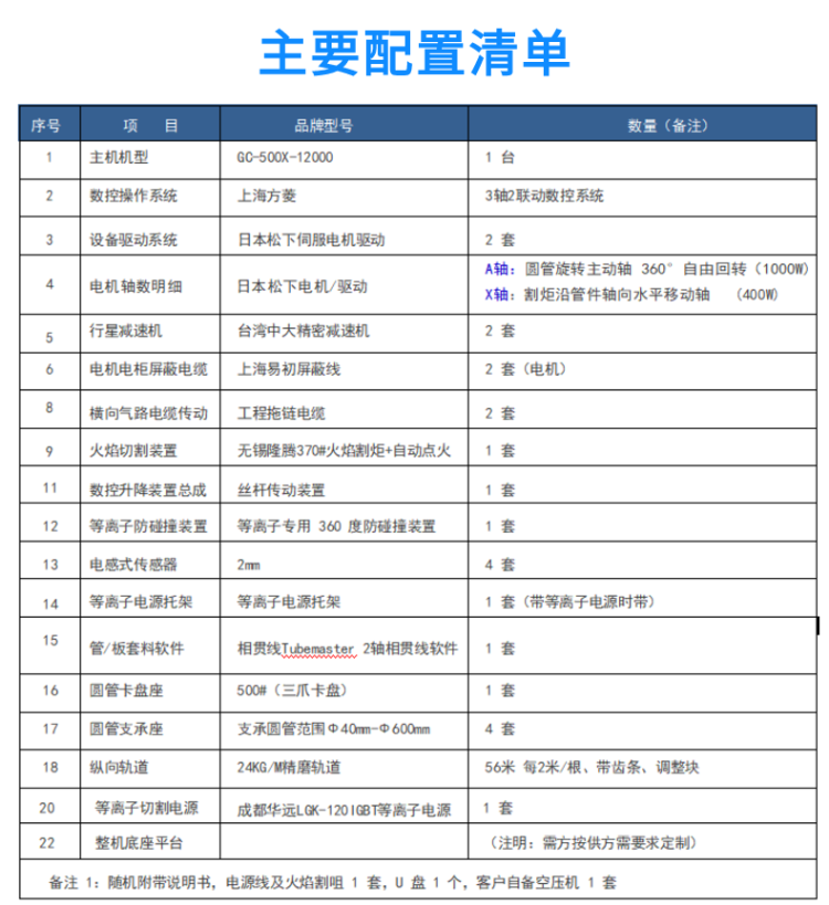 相贯线数控切割机 (10)