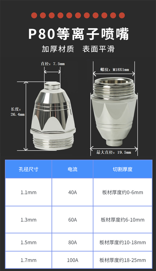 黑狼P80等离子切割枪配件