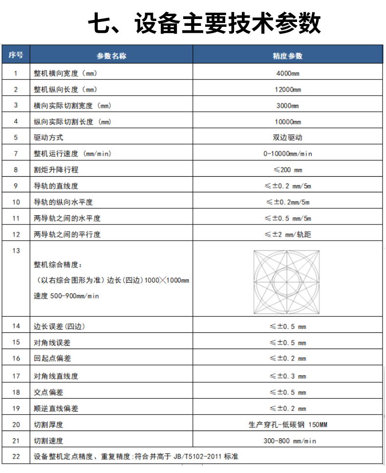 龙门数控火焰切割机 (11)