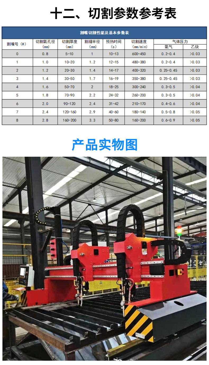 龙门数控火焰切割机 (16)