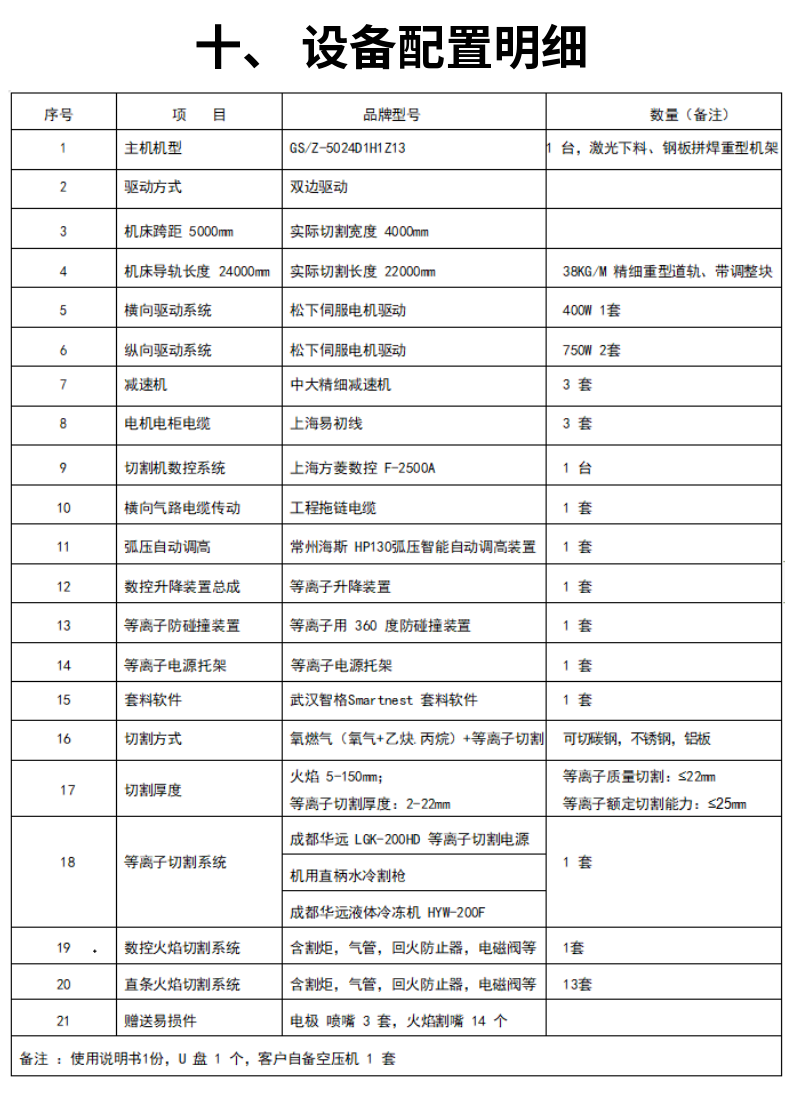 龙门式数控等离子火焰直条切割机 (17)