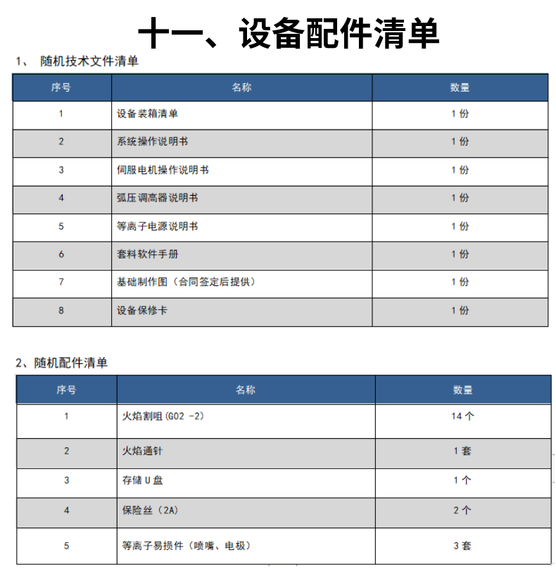 龙门式数控等离子火焰直条切割机 (18)