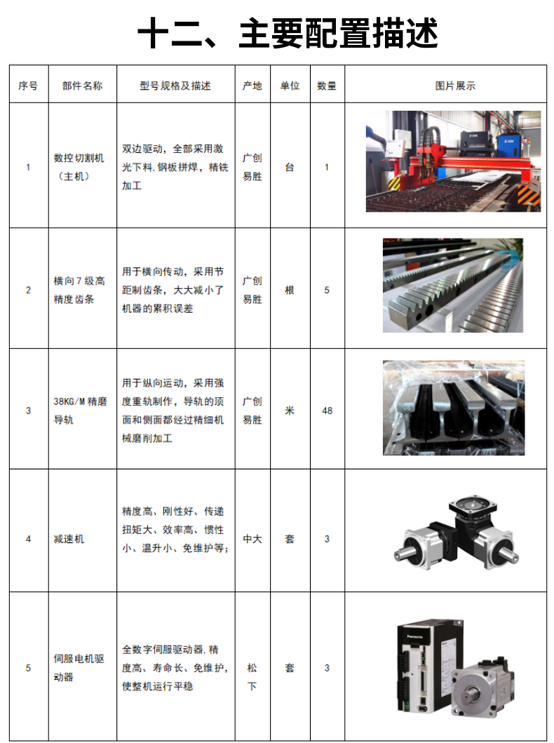 龙门式数控等离子火焰直条切割机 (19)