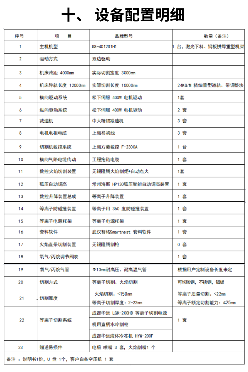 龙门式数控等离子火焰切割机 (17)