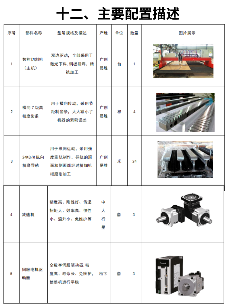 龙门式数控等离子火焰切割机 (19)