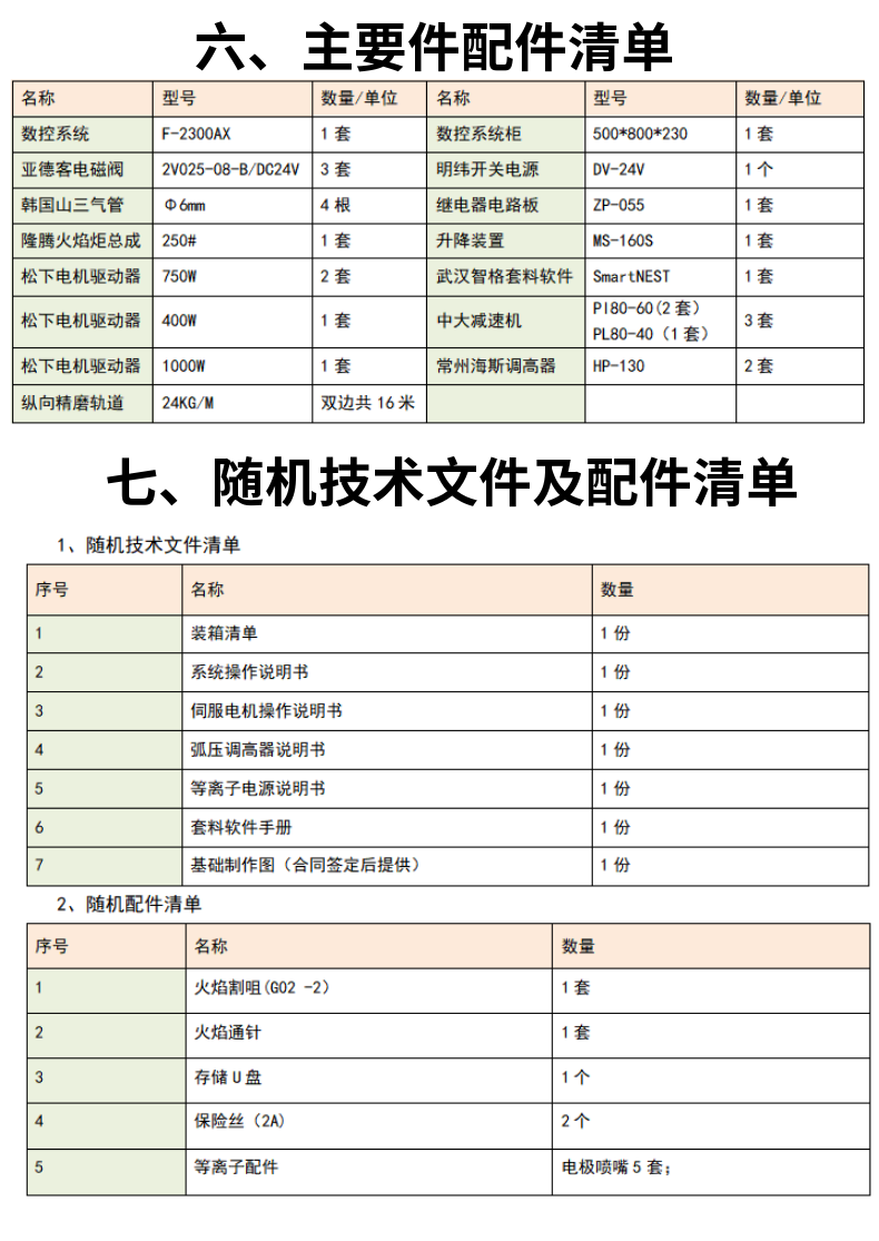 龙门式管板两用数控等离子火焰切割机 (6)