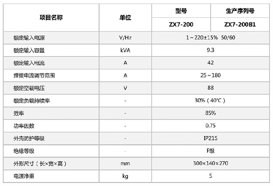 ZX7-200 逆变式直流弧焊机参数