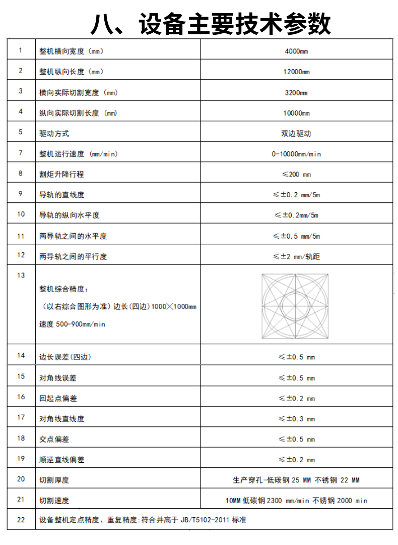 龙门式数控等离子切割机 (14)