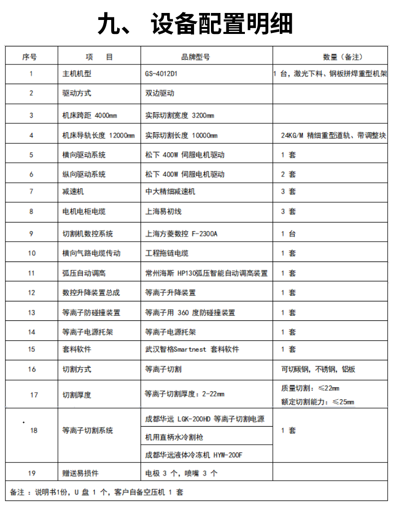 龙门式数控等离子切割机 (15)