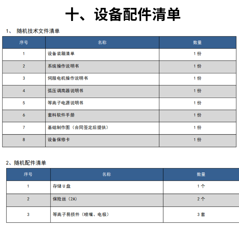 龙门式数控等离子切割机 (16)