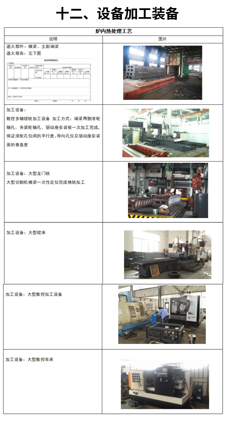 龙门式数控等离子切割机 (19)