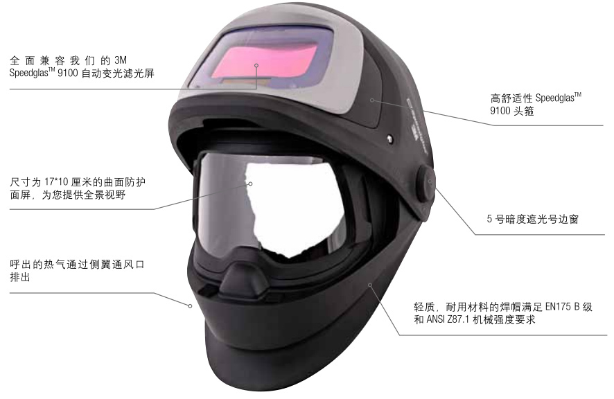 3M TM Speedglas TM 9100 FX 自动变光焊接面罩