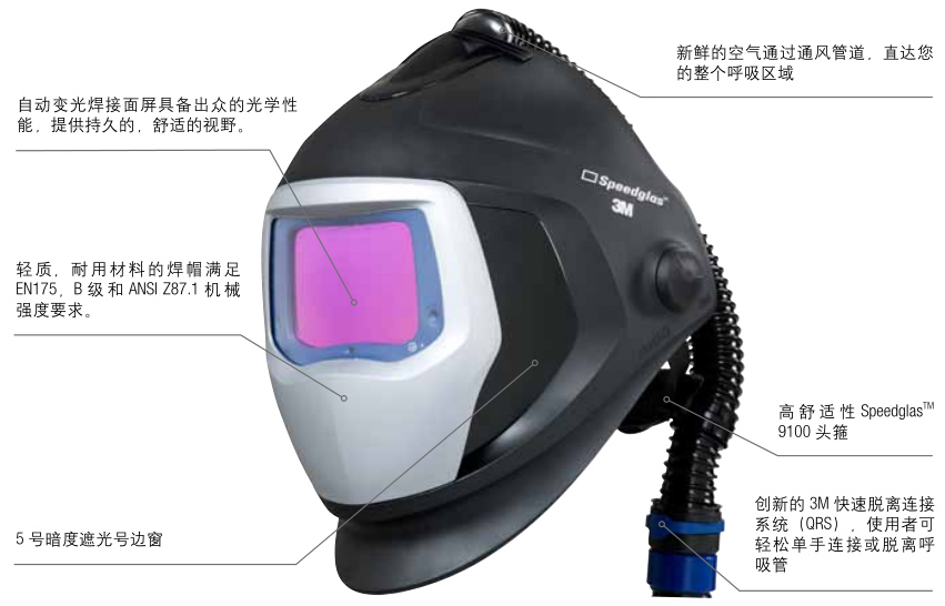 3M TM Speedglas TM 9100 供气式自动变光焊接面罩