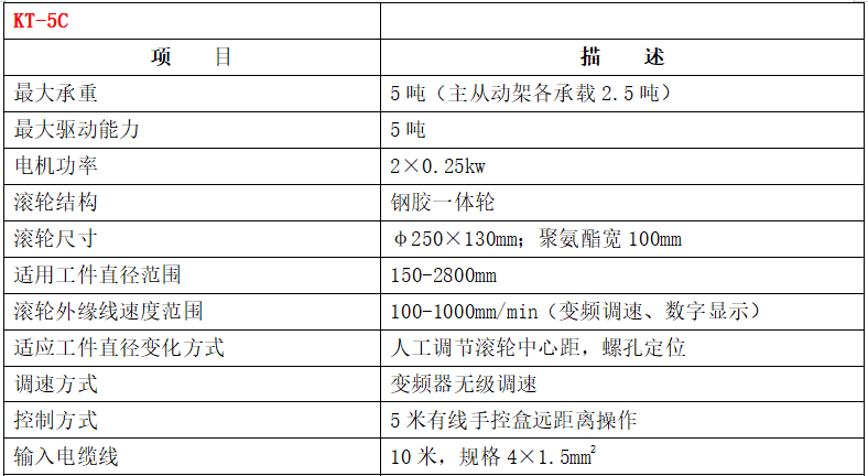 滚轮架参数