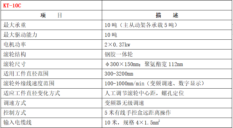 滚轮架参数