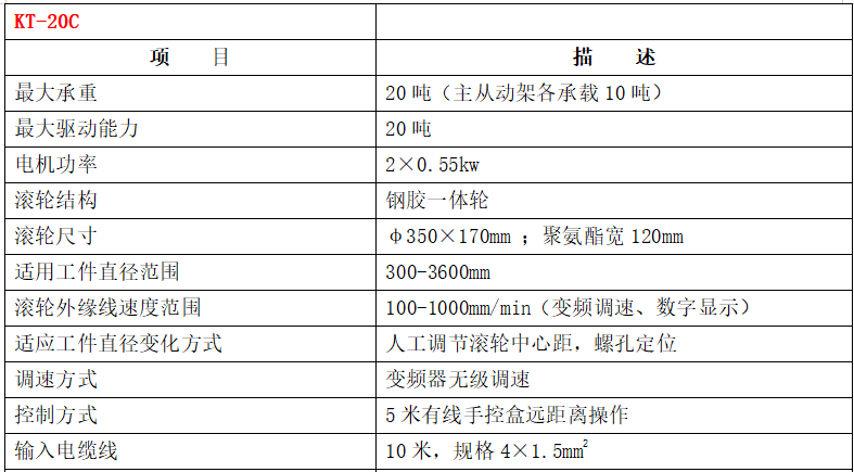 滚轮架参数