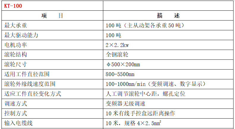 滚轮架参数