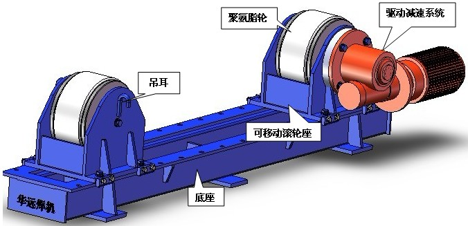 KT-3C滚轮架示意图