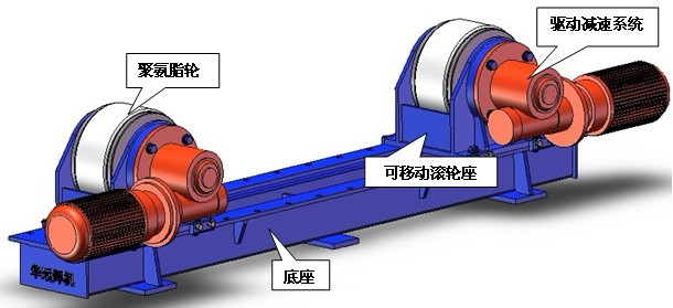 KT-5C、KT-10C滚轮架示意图