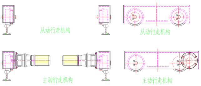 滚轮架行走机构