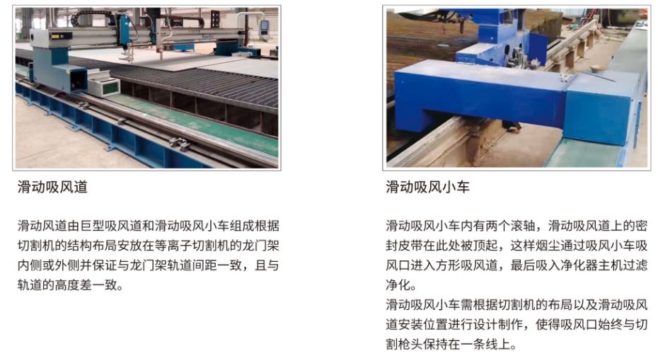 等离子切割烟尘净化
