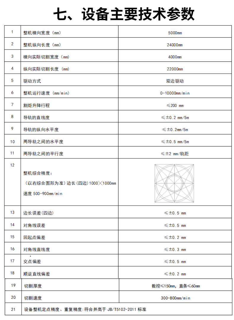 龙门式数控火焰直条切割机 (11)