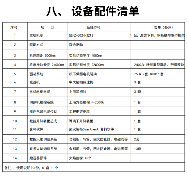 龙门式数控火焰直条切割机 (12)