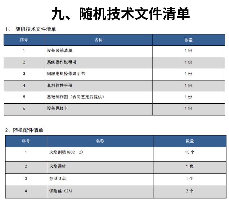 龙门式数控火焰直条切割机 (13)