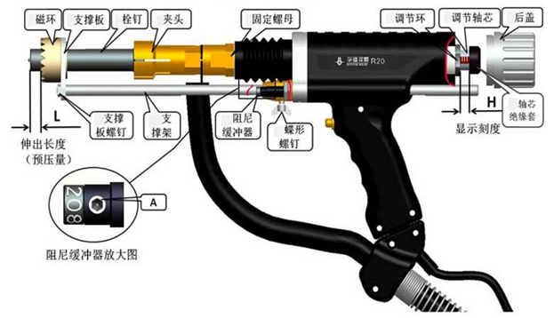 螺柱焊枪