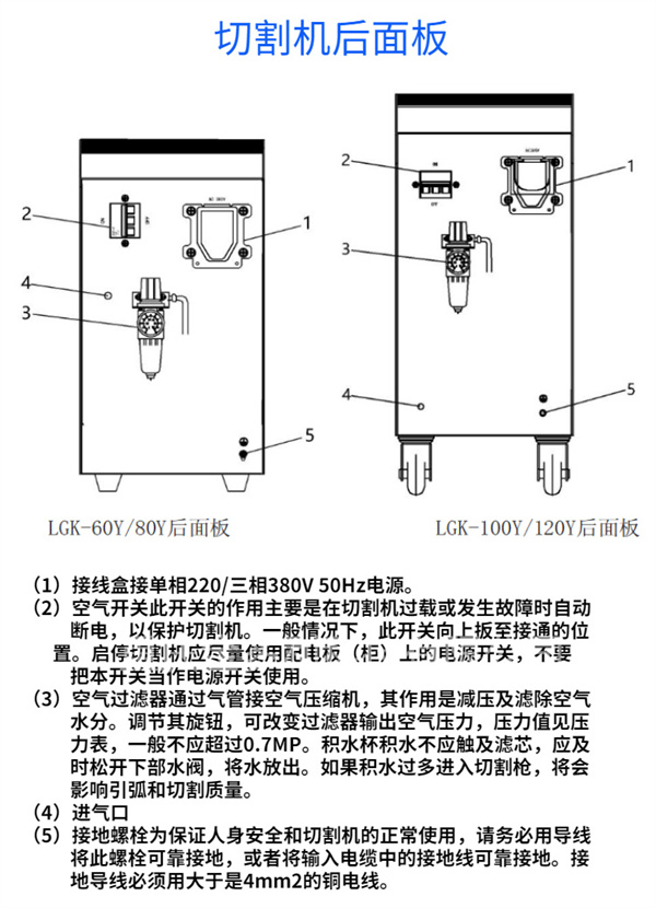 等离子切割机