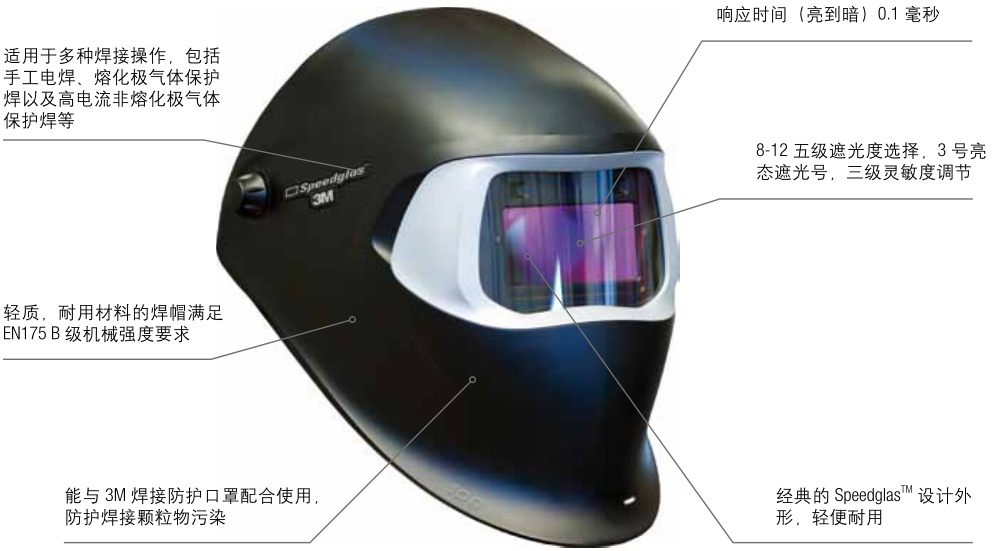 100V 自动变光焊接面罩