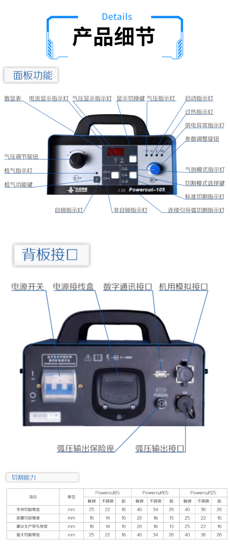 等离子切割机详情图 (3)