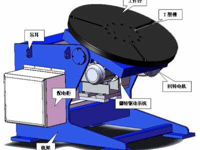 焊接变位机