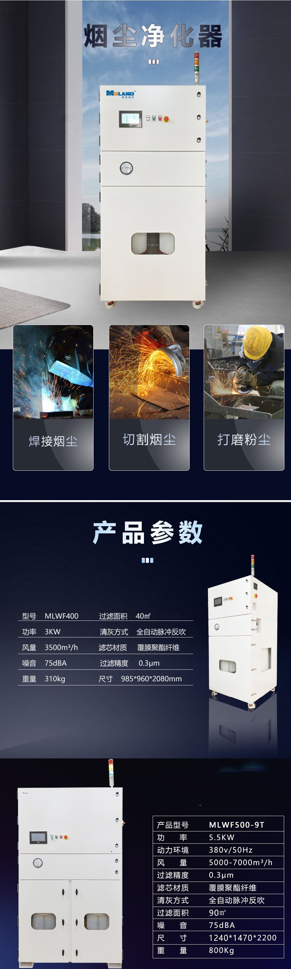集中除尘设备