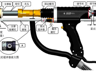 螺柱焊机焊枪