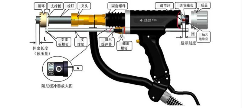 螺柱焊焊枪