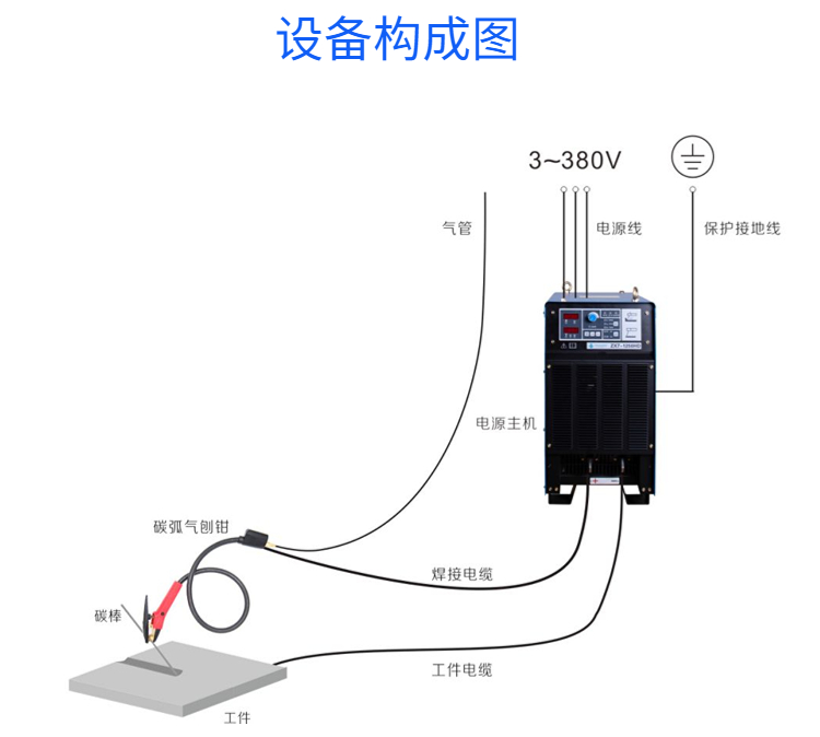 ZX7-1250HD (11)